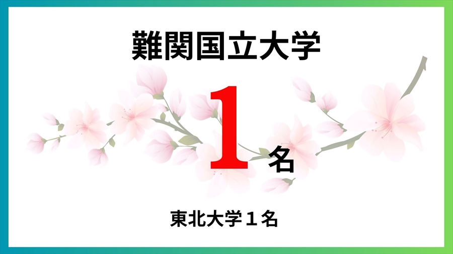 難関国立大学1名合格