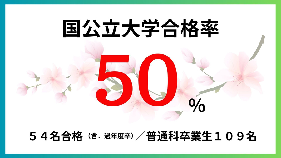国立大学合格率50%合格